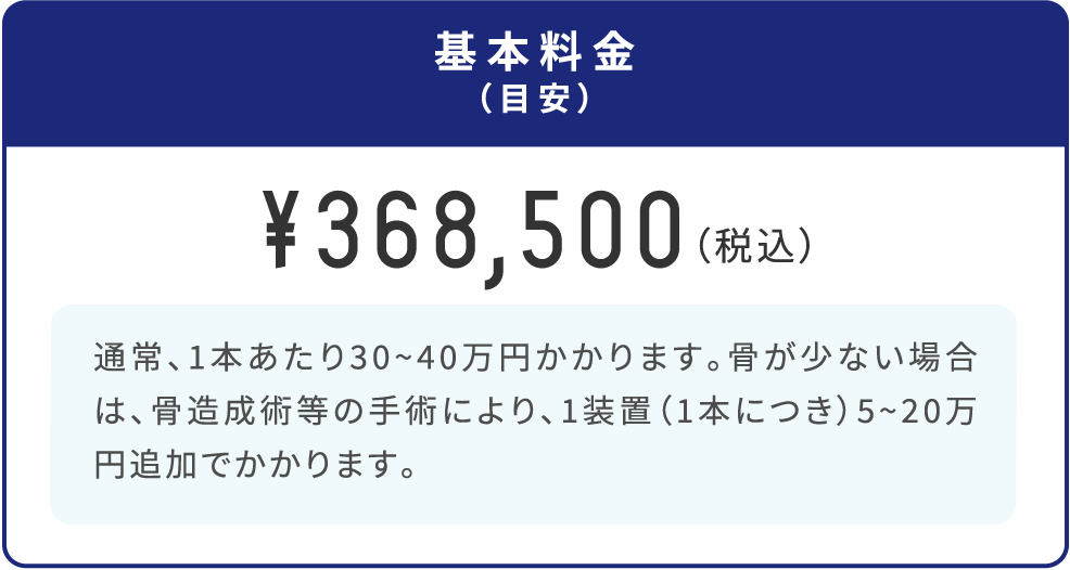 基本料金