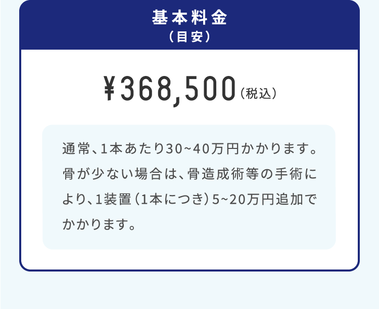 基本料金